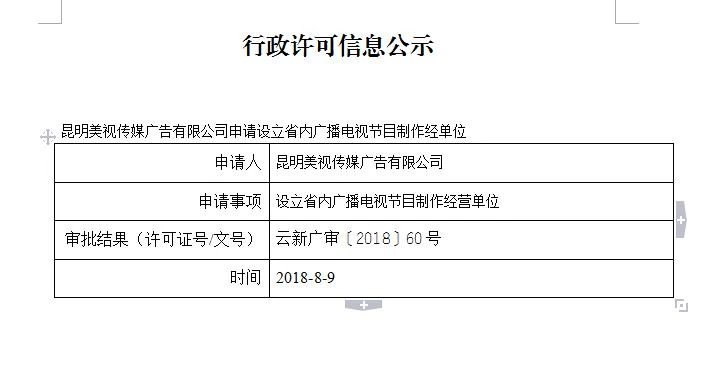 昆明美視傳媒廣告申請(qǐng)?jiān)O(shè)立省內(nèi)廣播電視節(jié)目制作經(jīng)營(yíng)單位，聚焦高品質(zhì)廣播電視節(jié)目制作